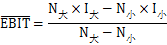 存在優(yōu)先股