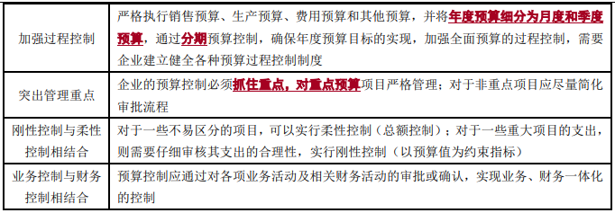 全面預算控制-2022年高級會計考試高頻考點