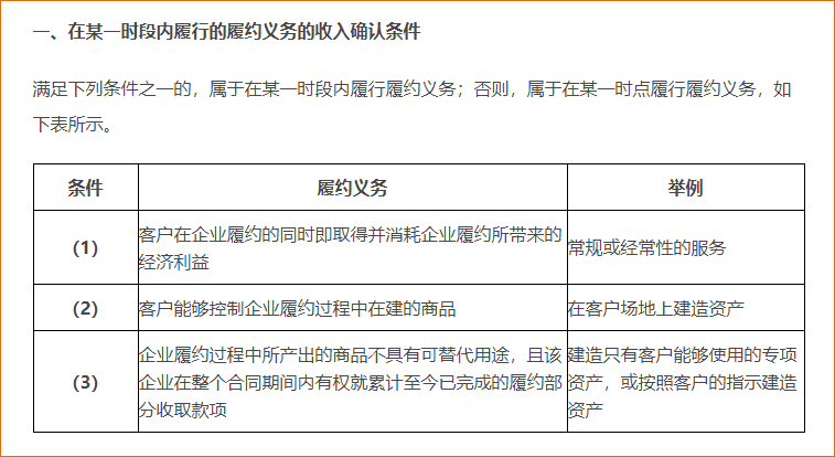 在某一時段履行履約義務(wù)確認(rèn)收入