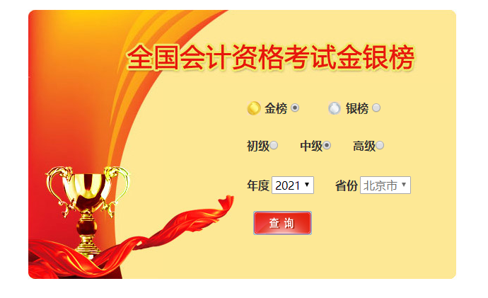 2021年全國中級會計(jì)職稱金銀榜揭曉，最高分293分！