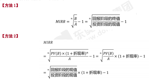 內(nèi)含報酬率法-2022年高級會計(jì)考試高頻考點(diǎn)