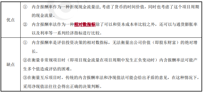 內(nèi)含報酬率法-2022年高級會計(jì)考試高頻考點(diǎn)