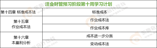 注會財管預(yù)習(xí)階段第十周學(xué)習(xí)計劃