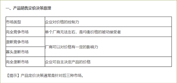 定價(jià)決策