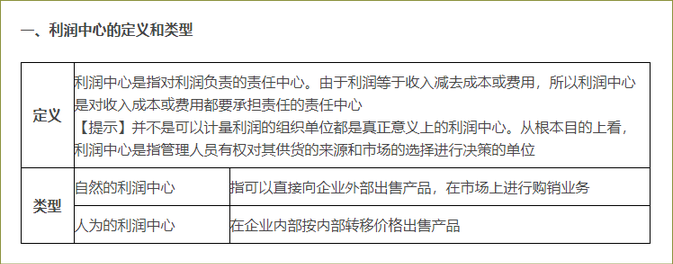 利潤中心