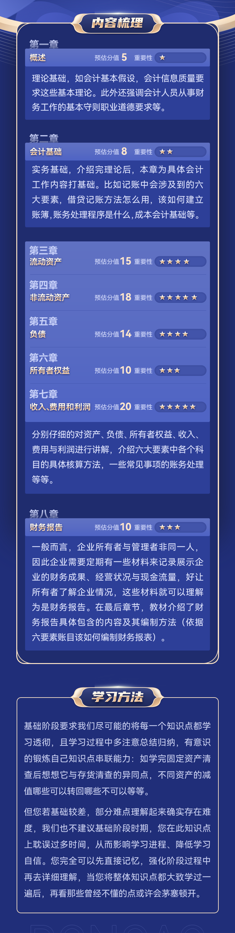 初級(jí)會(huì)計(jì)實(shí)務(wù)
