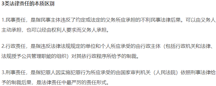 法律責(zé)任