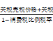 初級會計消費(fèi)稅比例