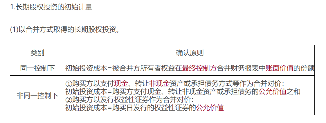 長期股權(quán)投資的初始計量