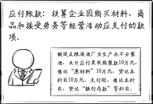 應(yīng)付賬款