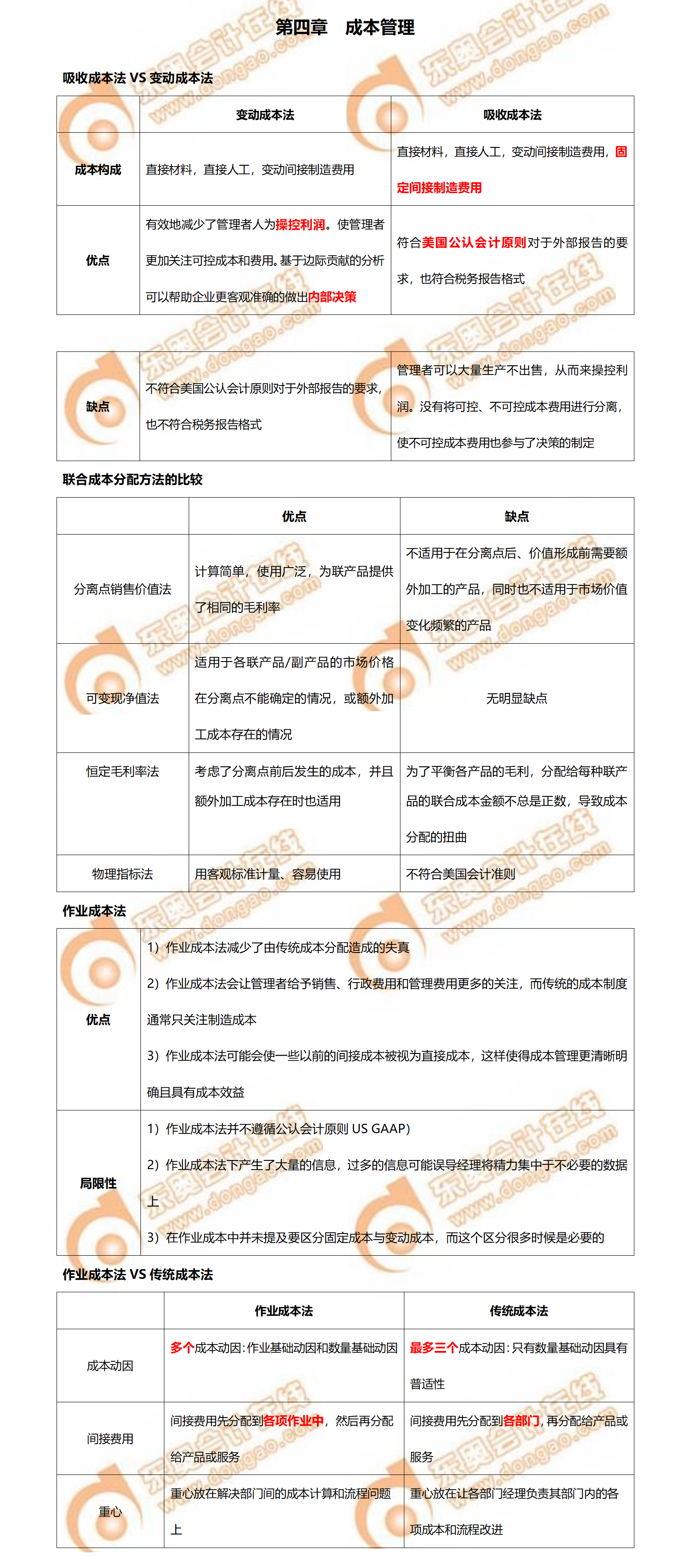 收藏！CMA考前沖刺必看的P1第四章必背知識(shí)點(diǎn)