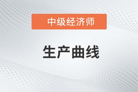 生產(chǎn)曲線(xiàn)_2022中級(jí)經(jīng)濟(jì)師經(jīng)濟(jì)基礎(chǔ)備考知識(shí)點(diǎn)
