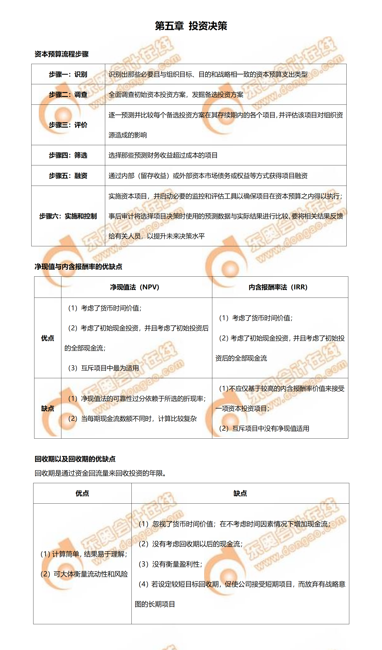 cma必背知識(shí)點(diǎn)