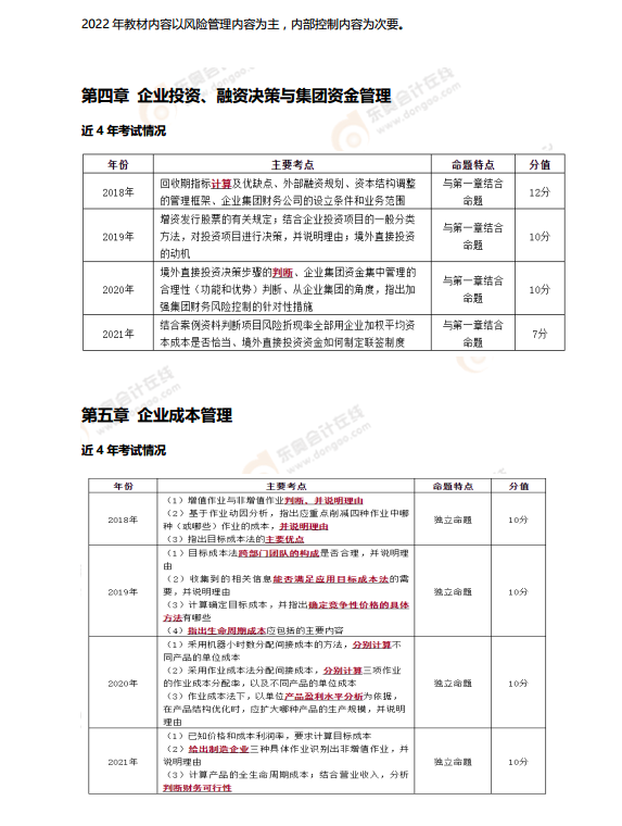 速速來看！2022年高級會計(jì)師考情分析