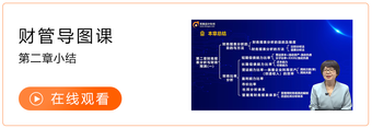 財管導(dǎo)圖課