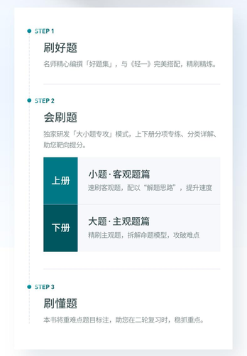 輕2特點(diǎn)
