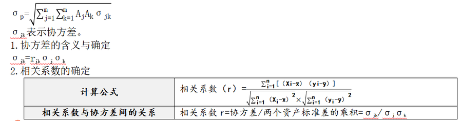 投資組合的風險計量
