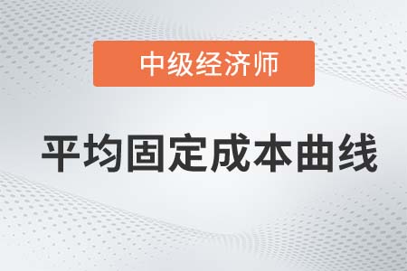 平均固定成本曲線_2022中級經(jīng)濟師經(jīng)濟基礎備考知識點