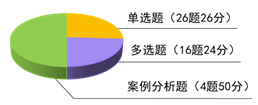 注會(huì)經(jīng)濟(jì)法題型