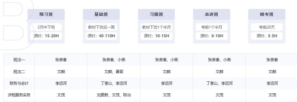 立即了解課程體系！