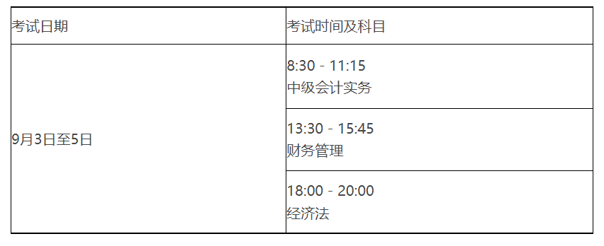 考試時(shí)間