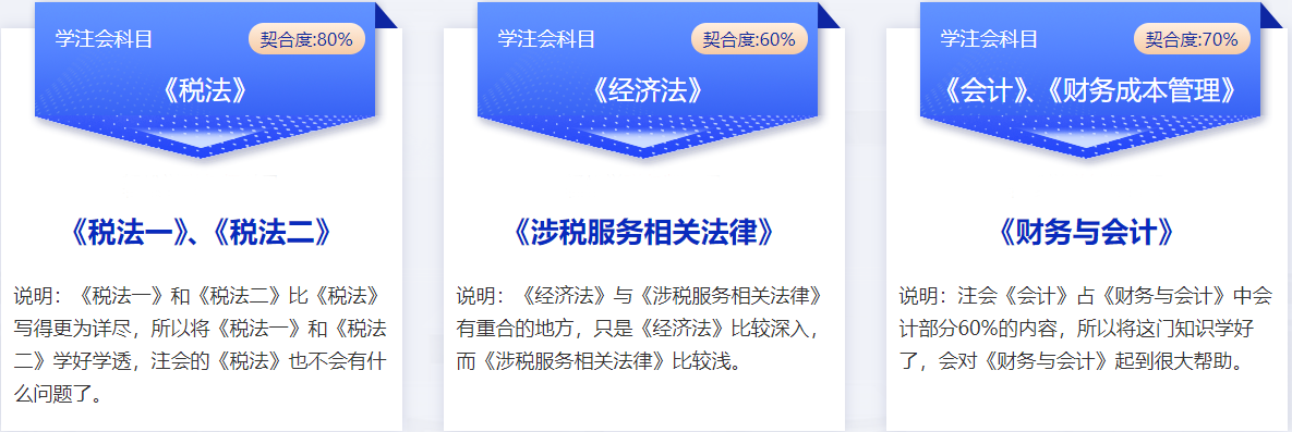注會(huì)稅務(wù)師備考搭配