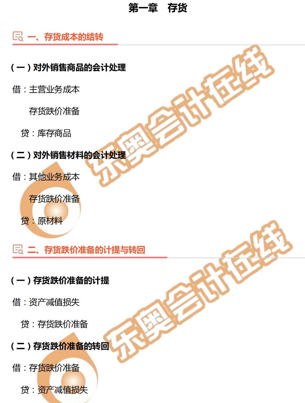 2022年《中級會計實務(wù)》分錄_00