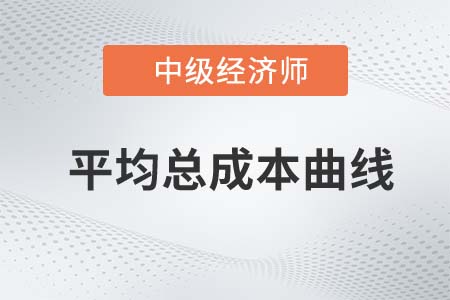 平均總成本曲線_2022中級經(jīng)濟(jì)師經(jīng)濟(jì)基礎(chǔ)備考知識點