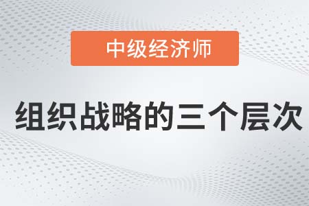 組織戰(zhàn)略的三個層次_2022中級經(jīng)濟師人力資源備考知識點