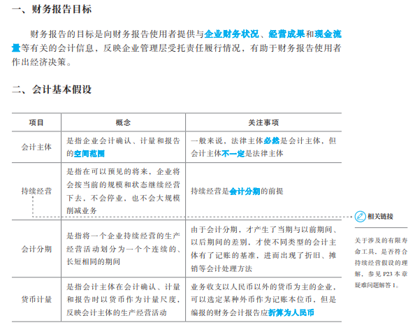 章節(jié)解答  標(biāo)注重點(diǎn)