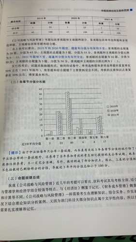 《輕一》邏輯清晰、圖文條理有序