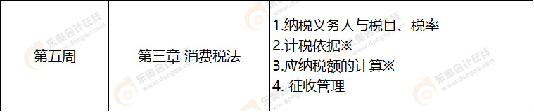 第五周注會稅法科目學(xué)習(xí)計劃表