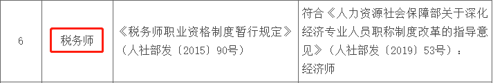 稅務師對應關系
