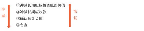 圖片12