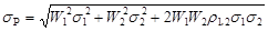 兩項資產(chǎn)組合的收益率的標(biāo)準(zhǔn)差