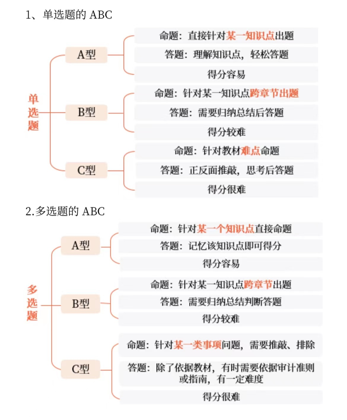 圖片9