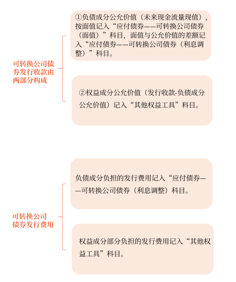 圖片2