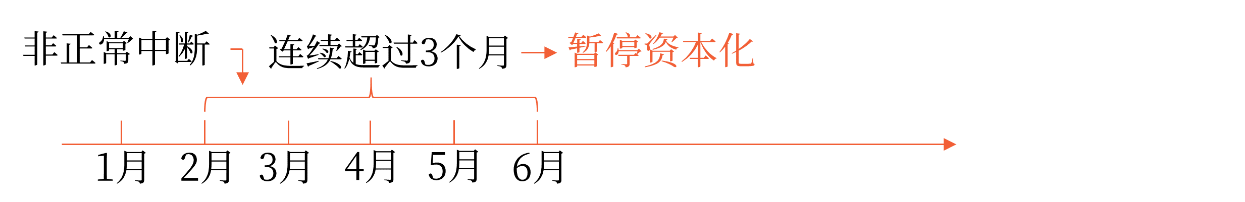 圖片6