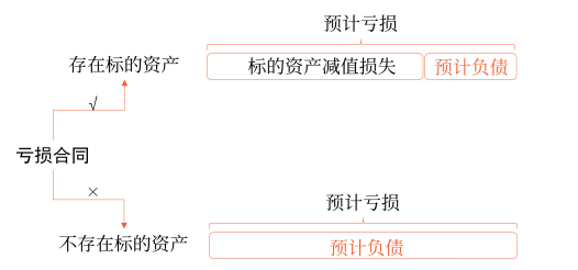 微信截圖_20220524154015