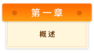 初級會計實務1