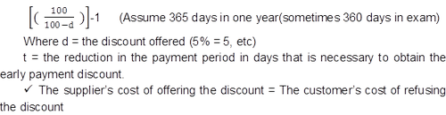 ACCA考試FM知識(shí)點(diǎn)