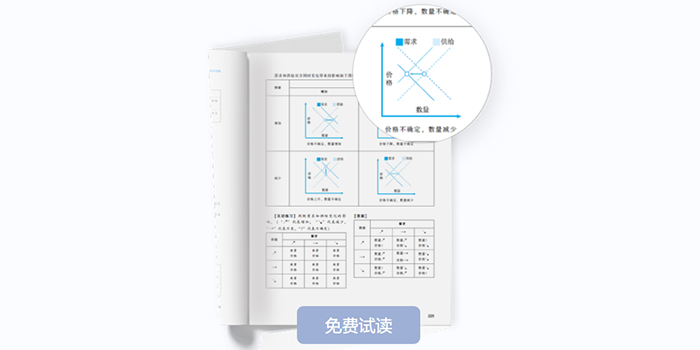 cma圖書升級(jí)2