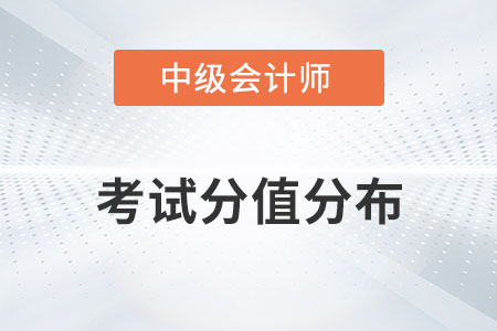 中級會計考試分值分布你知道嗎？