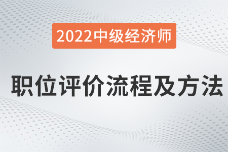 職位評價流程及方法_2022中級經(jīng)濟師人力資源知識點
