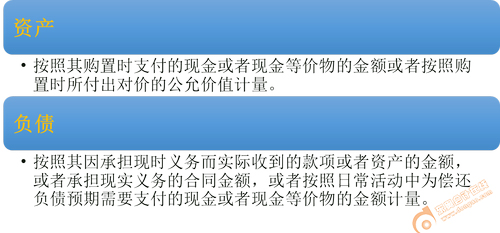 初級會(huì)計(jì)