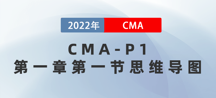 2022年CMA《財務規(guī)劃、績效與分析》第一章第一節(jié)思維導圖