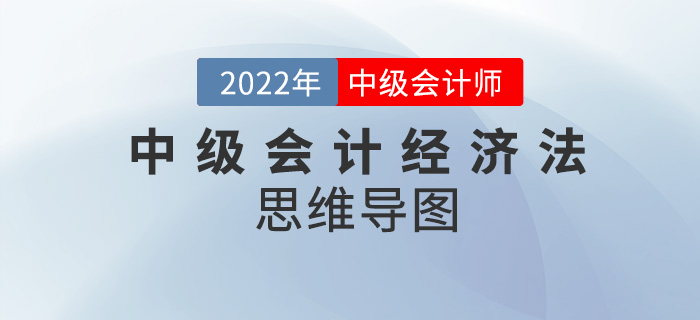 2022年中級會計經(jīng)濟法思維導(dǎo)圖及測試題—第二章公司法律制度