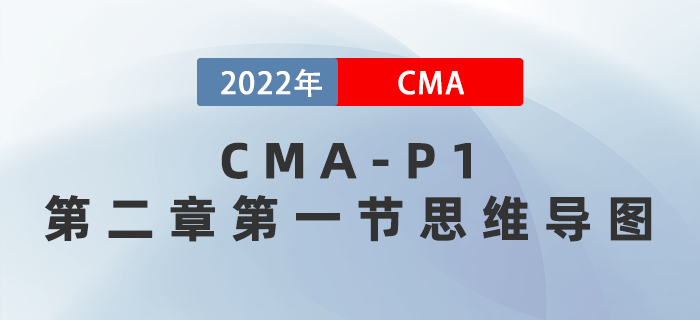 2022年CMA《財(cái)務(wù)規(guī)劃、績(jī)效與分析》第二章第一節(jié)思維導(dǎo)圖