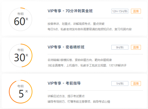 制定適合您的VIP沖刺計劃