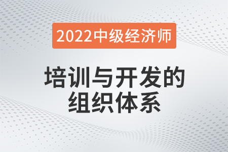 培訓(xùn)與開(kāi)發(fā)的組織體系_2022中級(jí)經(jīng)濟(jì)師人力資源知識(shí)點(diǎn)